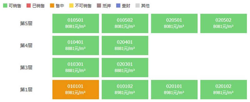 宁波房地产市场迎来新机遇